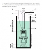 Bomba Poco Anauger 800 5g 3/4 220v 1970/hora
